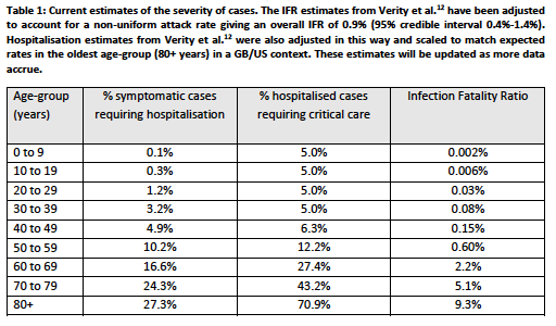 Screen Shot 2020-03-19 at 3.22.50 PM.png